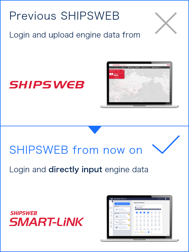 SHIPSWEB from now on  Login and directly input engine data from onboard app SMART-LiNK*2