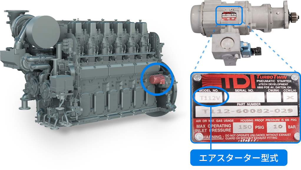 ガバナ型式 ガバナ型式 ※ガバナ型式・ポートNo,を事前にご確認ください。