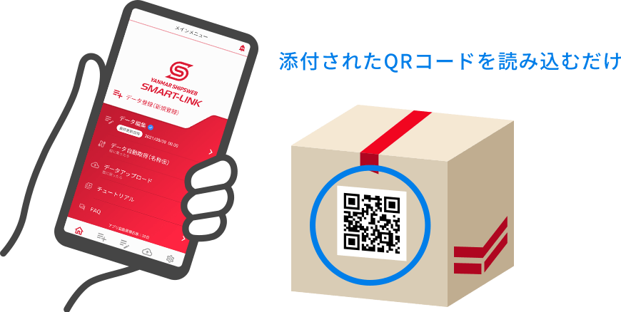 添付されたQRコードを読み込むだけ